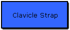 Clavicle Strap